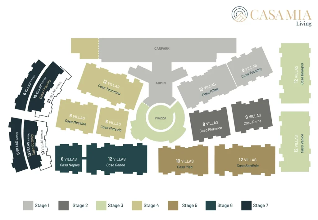 Casa Mia Living Master Plan